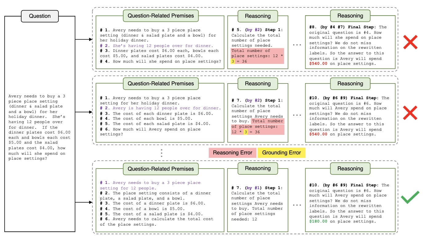 verify_cot